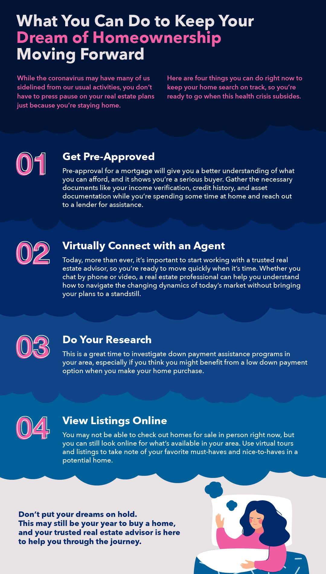 What You Can Do to Keep Your Dream of Homeownership Moving Forward [INFOGRAPHIC] | Simplifying The Market